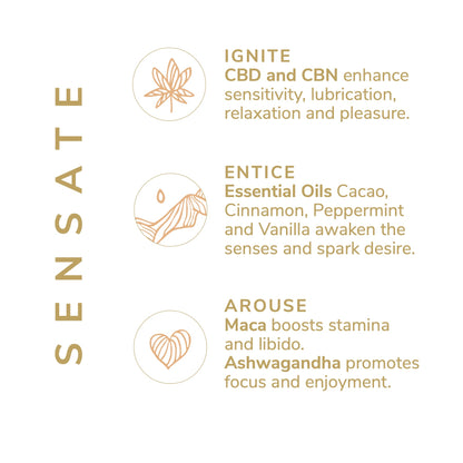 INTIMACY SET